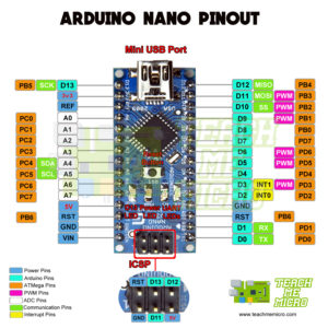 arduino nano pinout i2c